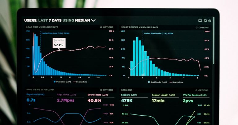 Scale AI 2026: Vì Sao 62% Doanh Nghiệp Vẫn Mắc Kẹt Ở Giai Đoạn Thử Nghiệm Và Cách Vượt Qua
